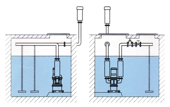 沉水風(fēng)機安裝示意圖