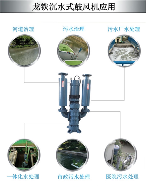 龍鐵沉水式鼓風機應用.jpg 龍鐵沉水式鼓風機應用.jpg