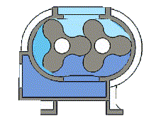 三葉魯氏鼓風機