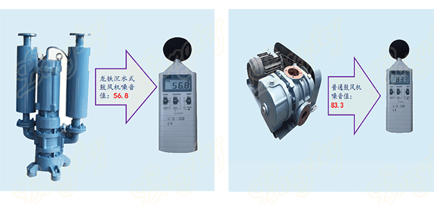 龍鐵沉水風(fēng)機噪音