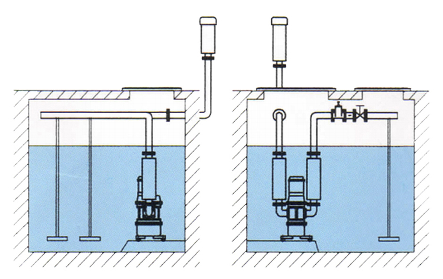 沉水風機安裝示意圖