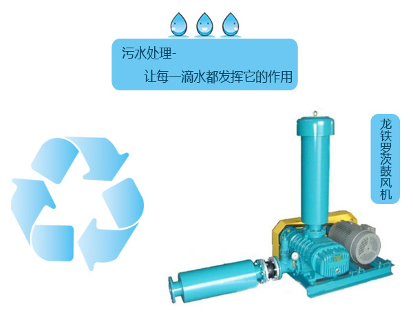 污水處理羅茨鼓風(fēng)機(jī) 5.2.jpg